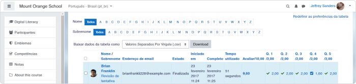 Visualizando os envios dos alunos no Moodle