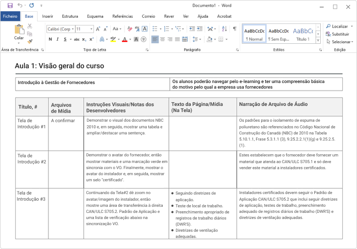 Como descobrir o curso online perfeito para os seus objetivos? – Resoomer