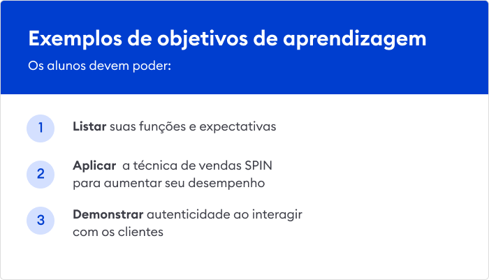 Exemplos dos objetivos de aprendizagem