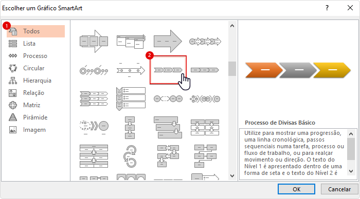 Janela dos gráficos de SmartArt para criar linhas do tempo