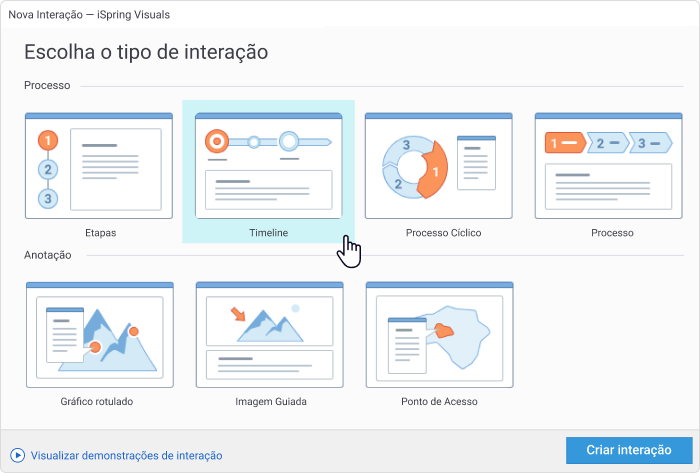 Interação de linha do tempo no PowerPoint