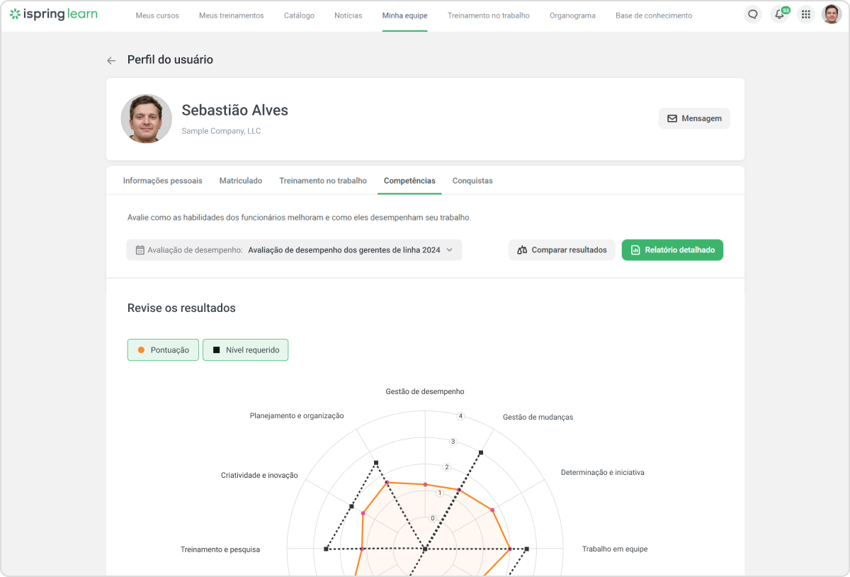 Módulo de avaliação 360 graus no iSpring Learn LMS