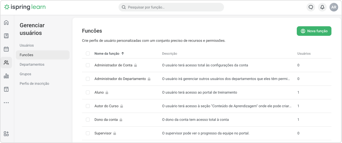 Gestão da aprendizagem com iSpring Learn LMS